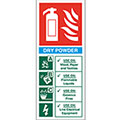 Fire Extinguisher 202mm x 82mm - Rigid PVC Sign - Steel Suppliers