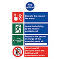 Fire Action Operate Nearest - Rigid PVC Sign - Steel Suppliers