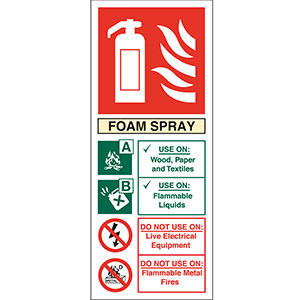 Fire Extinguisher 202mm x 82mm - Self Adhesive Sign - ParkerTools