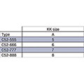 Type C52 Kee Klamp