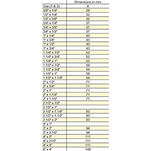 Galv Reducing Par179G Galv Reducing Par179G