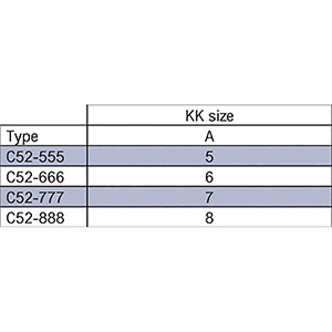 Type C52 Kee Klamp Type C52 Kee Klamp