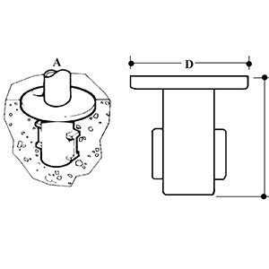 Type 66 Kee Klamp Type 66 Kee Klamp